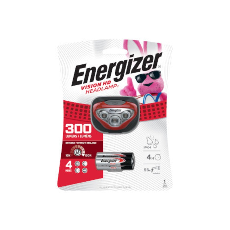 Energizer Headlamps